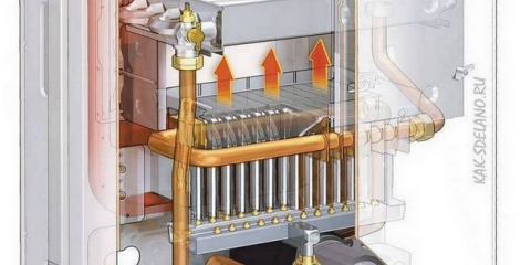Двойна стена на котелния газ, монтиран как да изберем